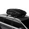 Автобокс на крышу Thule Force XT S, чёрный матовый