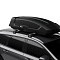 Автобокс на крышу Thule Force XT L, чёрный матовый