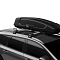 Автобокс на крышу Thule Force XT Sport, чёрный матовый